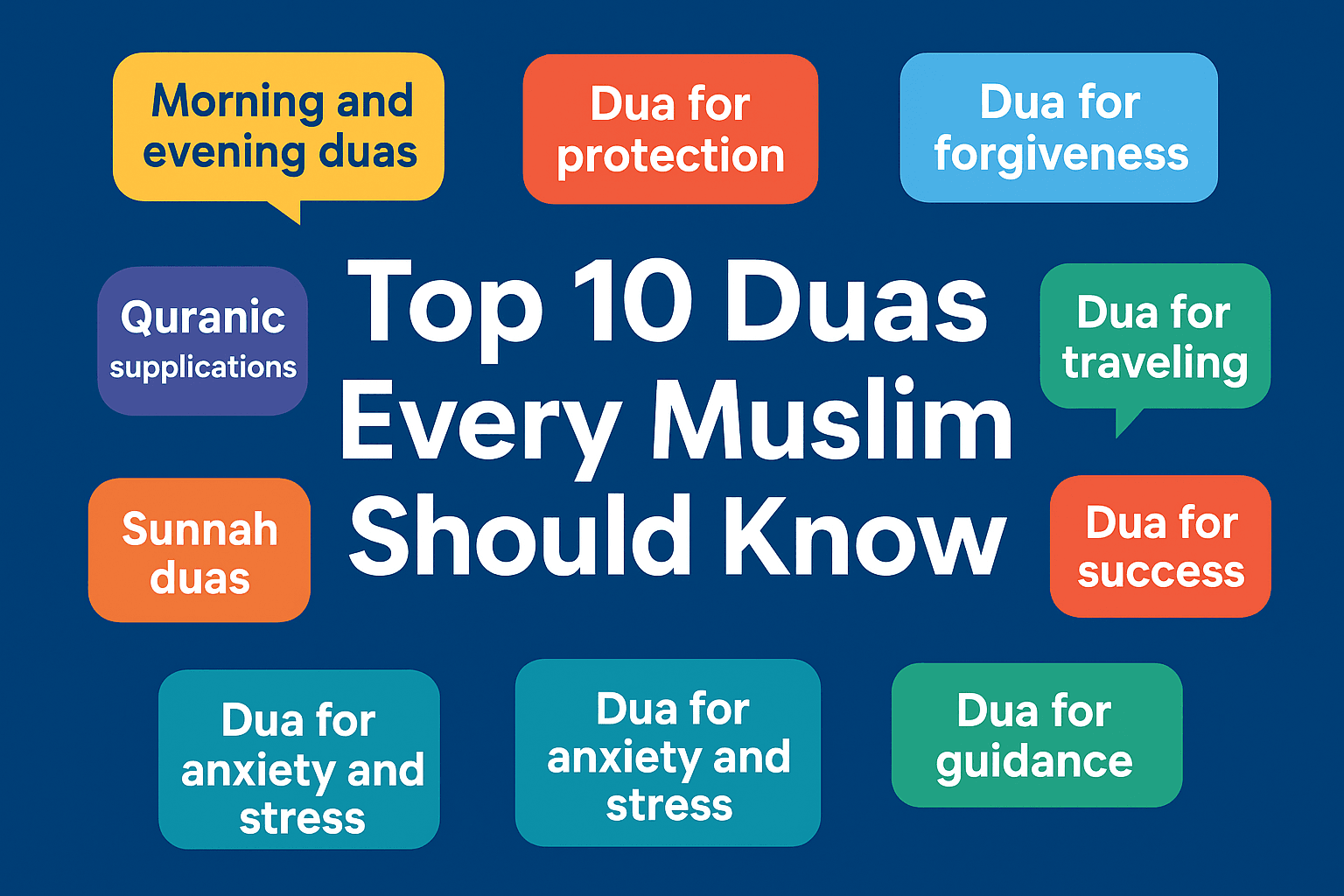 7 BEST DUAS EVERY MUSLIM SHOULD SAY visual data 5